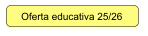 Oferta educativa 25/26